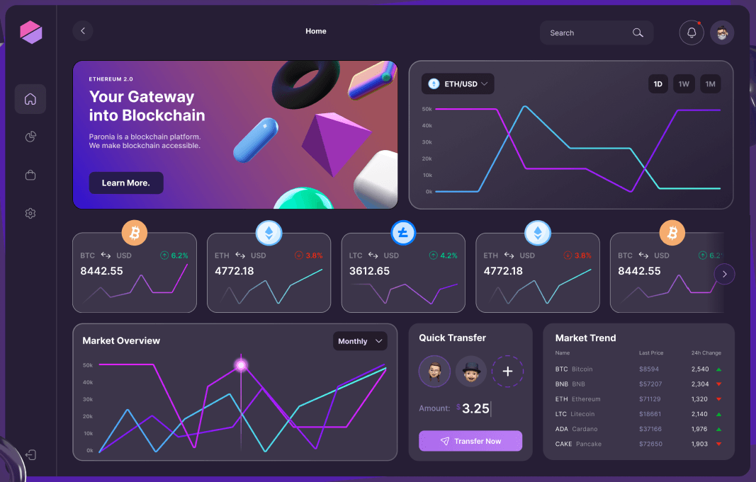 Dashboard ui design